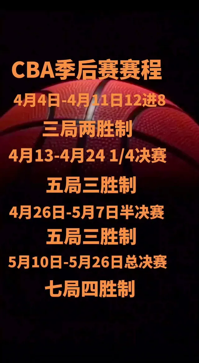 CBA常规赛加时末段再迎强敌；巴塞罗那篮球队刷新队史纪录；主帅态度：信心回归；细节决定成败的简单介绍