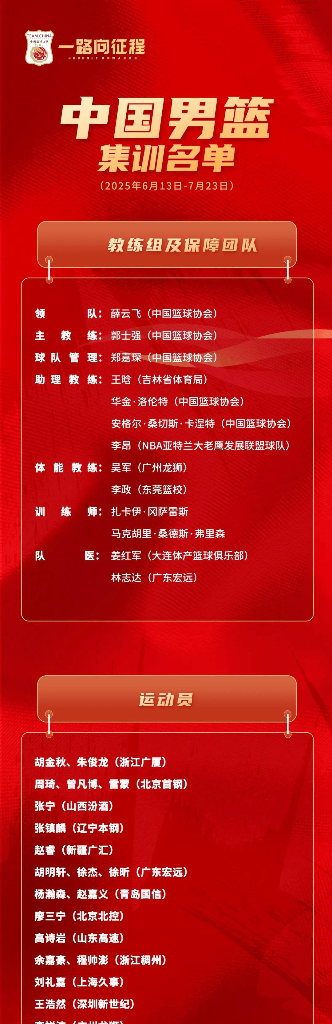  福建男篮训练课后火线驰援，志在世俱杯名次提升，赛场秩序良好，心理建设被强调